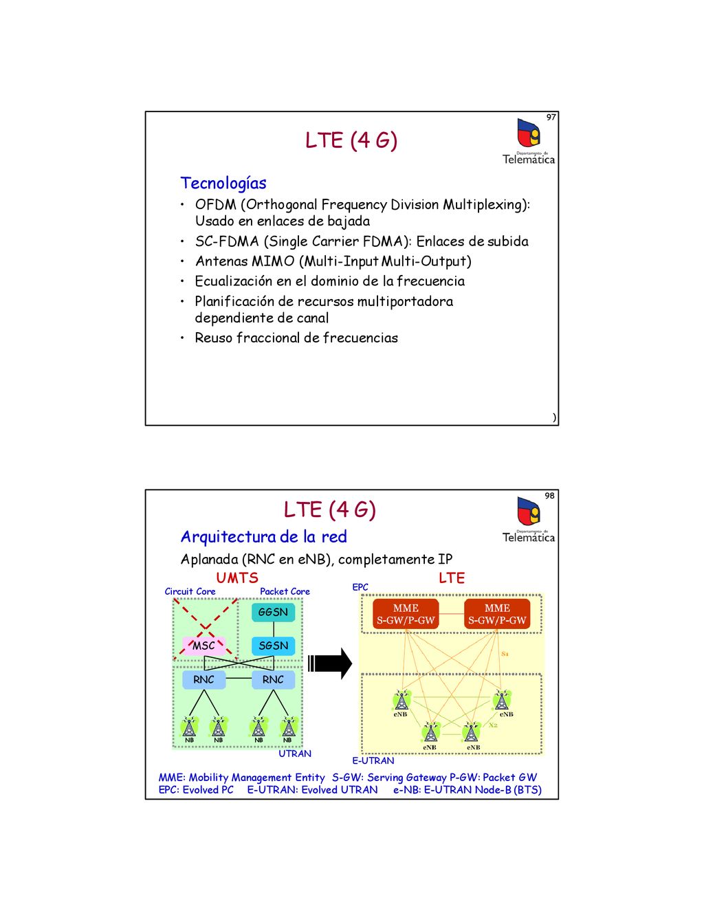 LTE (4 G) LTE (4 G) Tecnologías Arquitectura de la red