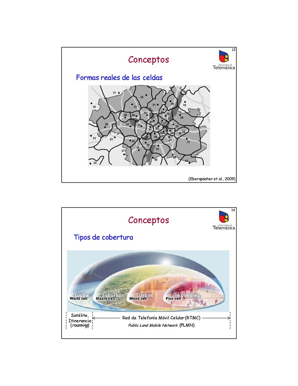Conceptos Conceptos Formas reales de las celdas Tipos de cobertura