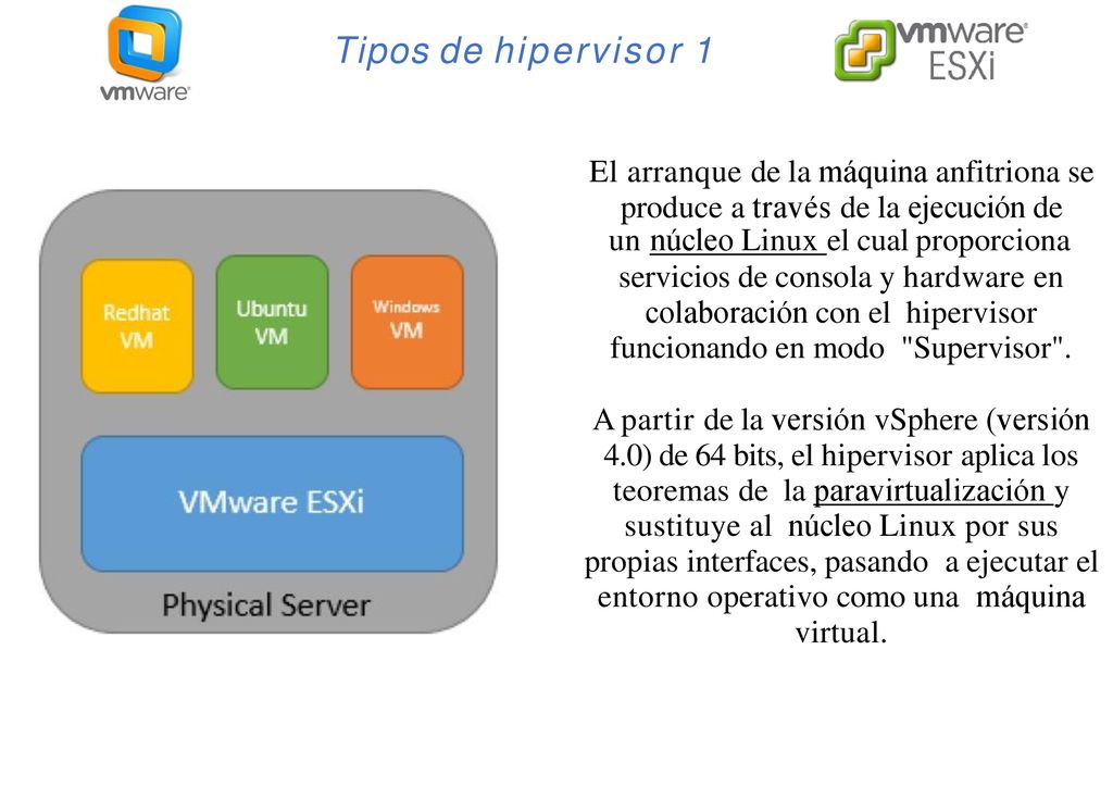 Tipos de hipervisor 1 El arranque de la máquina anfitriona se produce a través de la ejecución de.