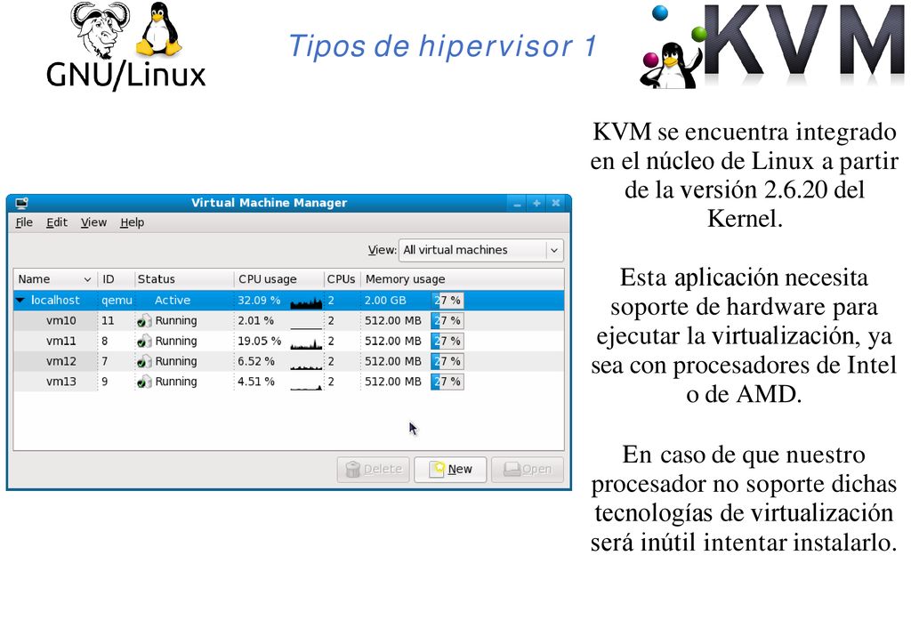 Tipos de hipervisor 1 KVM se encuentra integrado en el núcleo de Linux a partir de la versión del Kernel.