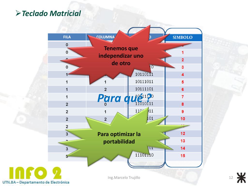 Tenemos que independizar uno de otro Para optimizar la portabilidad