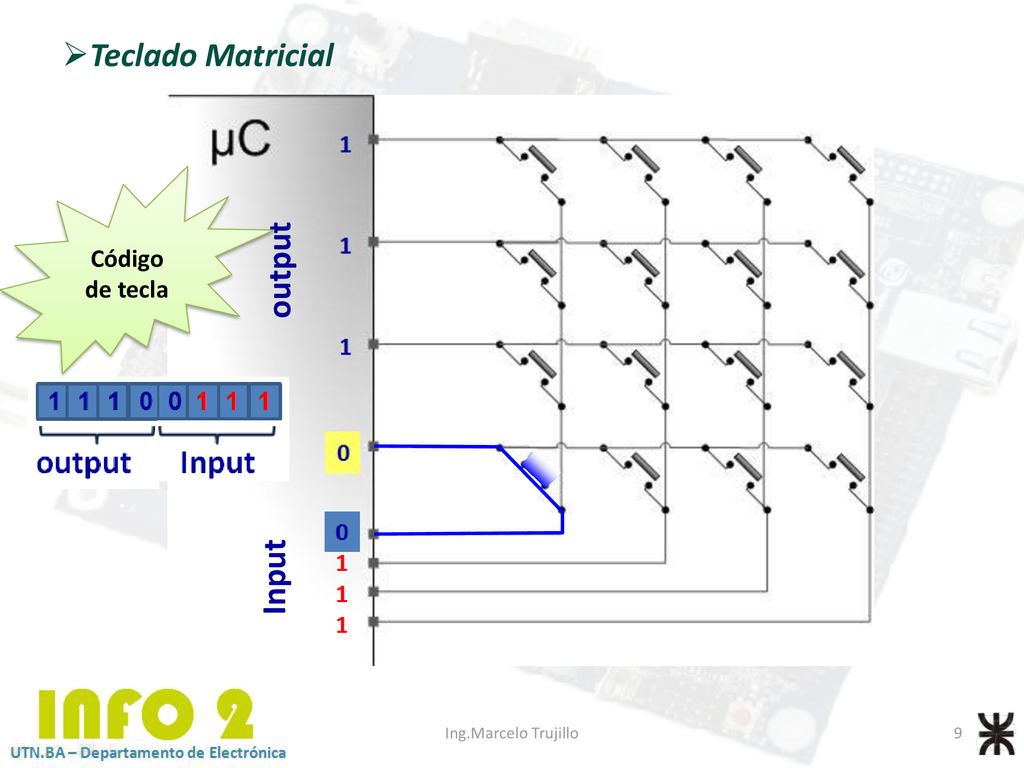Teclado Matricial 1 output Input Código de tecla Ing.Marcelo Trujillo