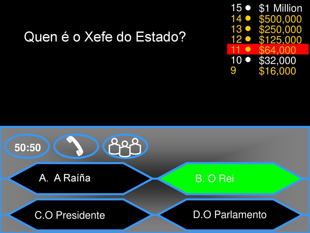 Quen é o Xefe do Estado 15 $1 Million 14 $500, $250,000 12