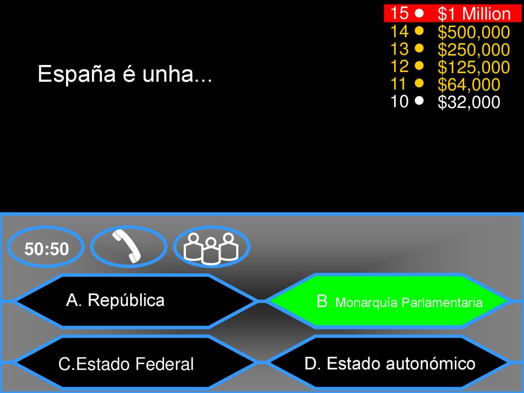 España é unha $1 Million 14 $500, $250, $125,000 11