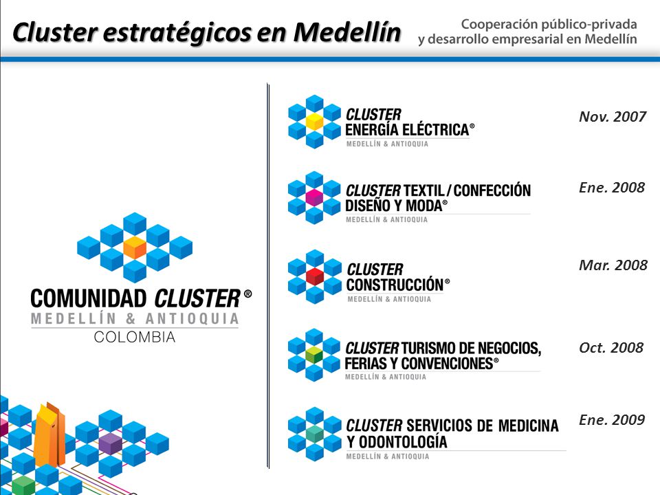 Cluster estratégicos en Medellín