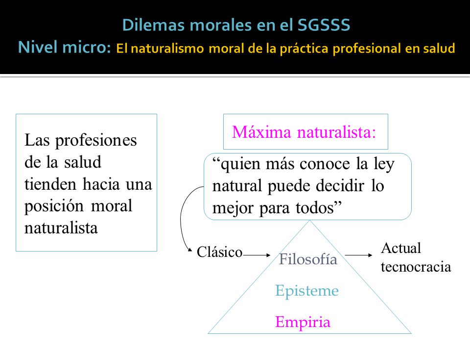 quien más conoce la ley natural puede decidir lo mejor para todos