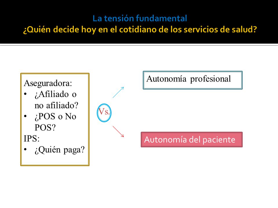 La tensión fundamental ¿Quién decide hoy en el cotidiano de los servicios de salud