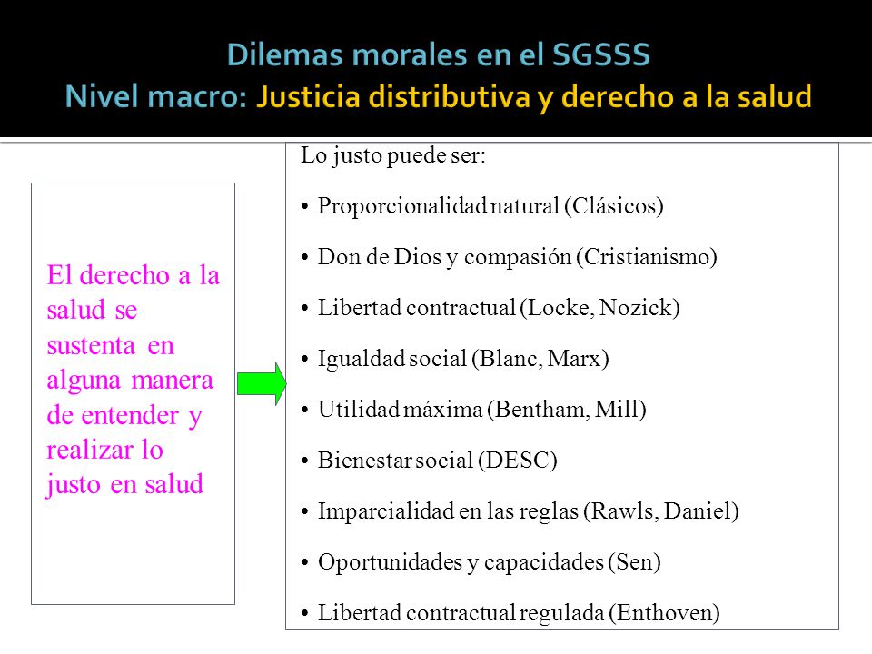 Dilemas morales en el SGSSS Nivel macro: Justicia distributiva y derecho a la salud