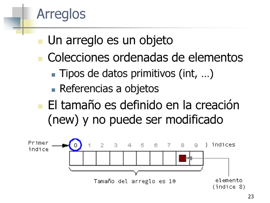 Arreglos Un arreglo es un objeto Colecciones ordenadas de elementos