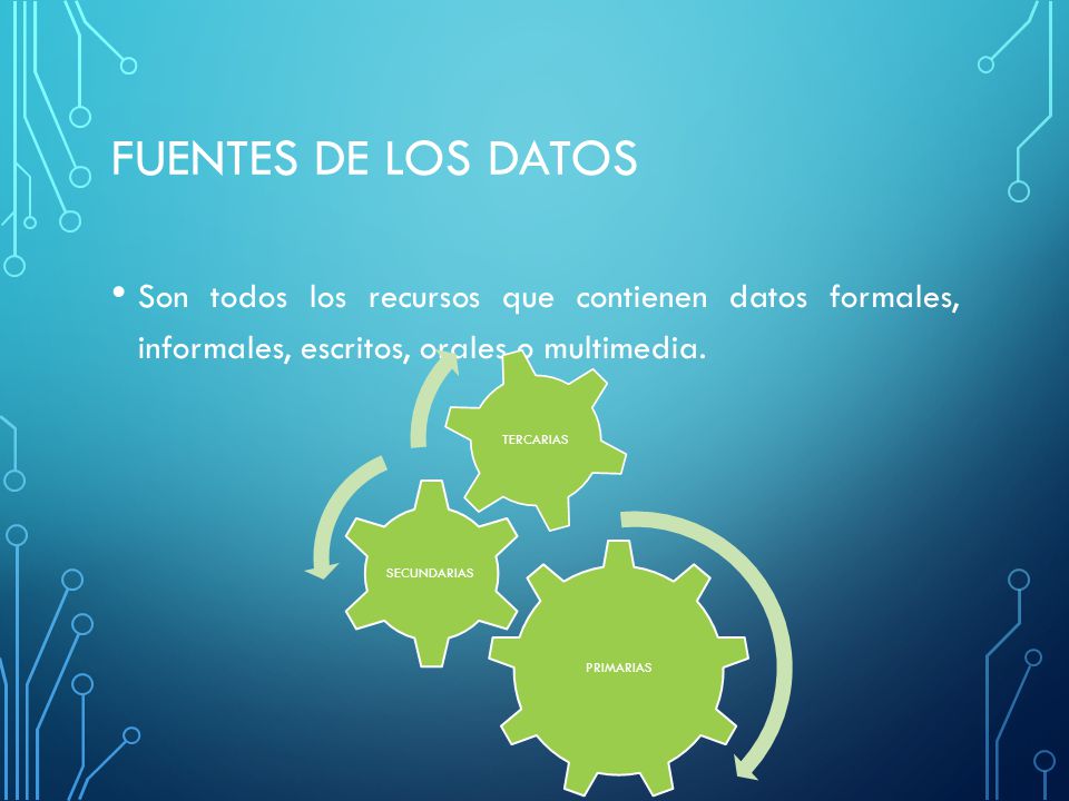 FUENTES DE LOS DATOS Son todos los recursos que contienen datos formales, informales, escritos, orales o multimedia.