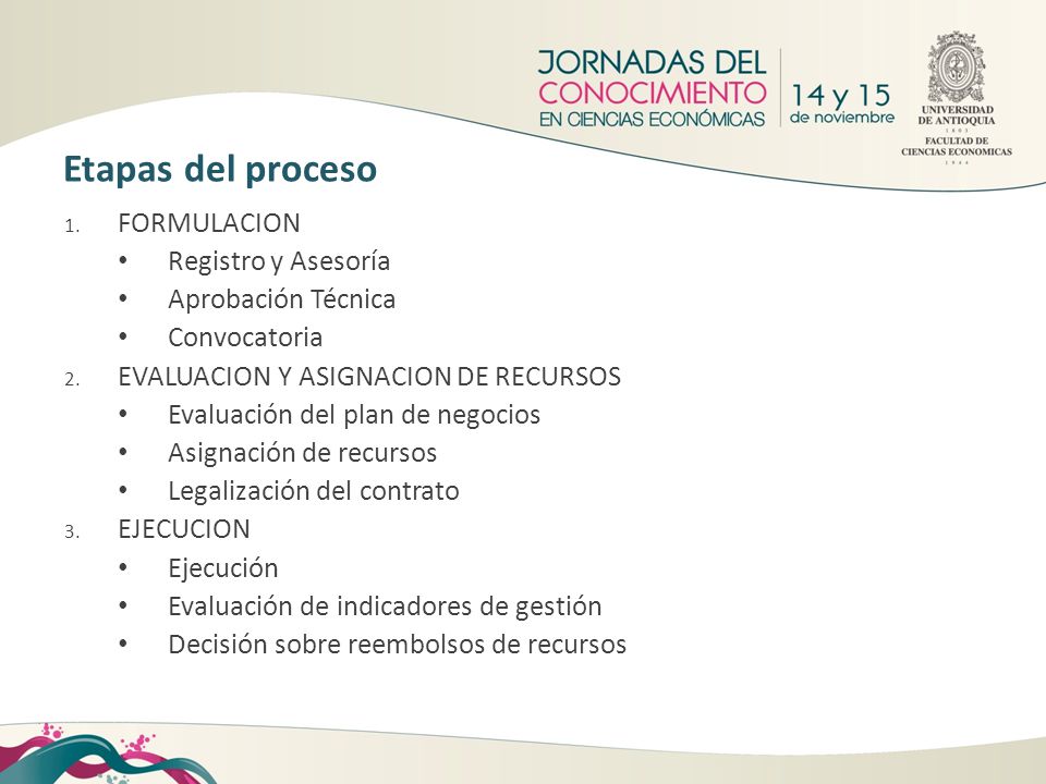 Etapas del proceso FORMULACION Registro y Asesoría Aprobación Técnica
