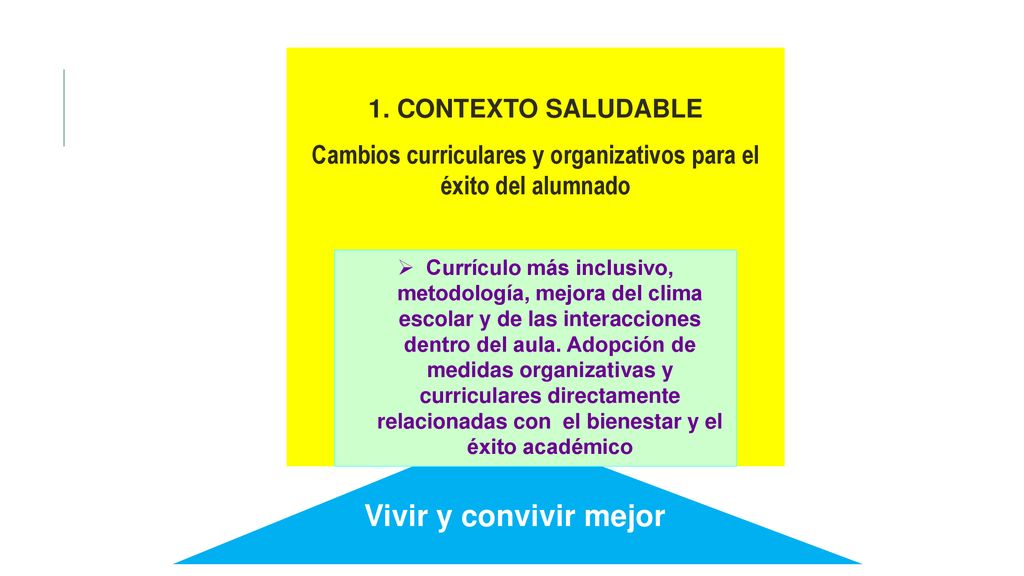 Cambios curriculares y organizativos para el éxito del alumnado