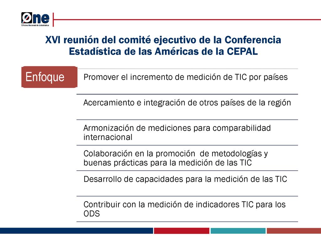 XVI reunión del comité ejecutivo de la Conferencia Estadística de las Américas de la CEPAL
