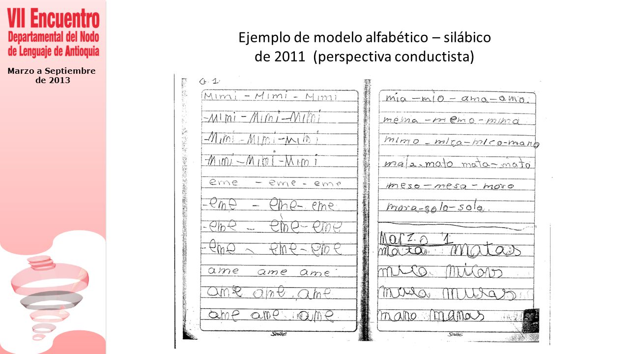 Ejemplo de modelo alfabético – silábico de 2011 (perspectiva conductista)
