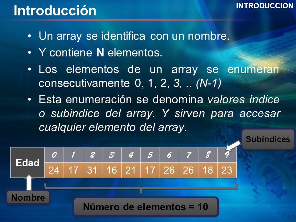 Introducción Un array se identifica con un nombre.