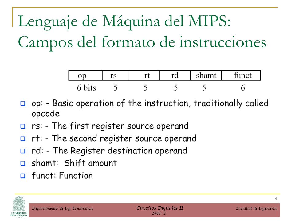 Lenguaje de Máquina del MIPS: Campos del formato de instrucciones