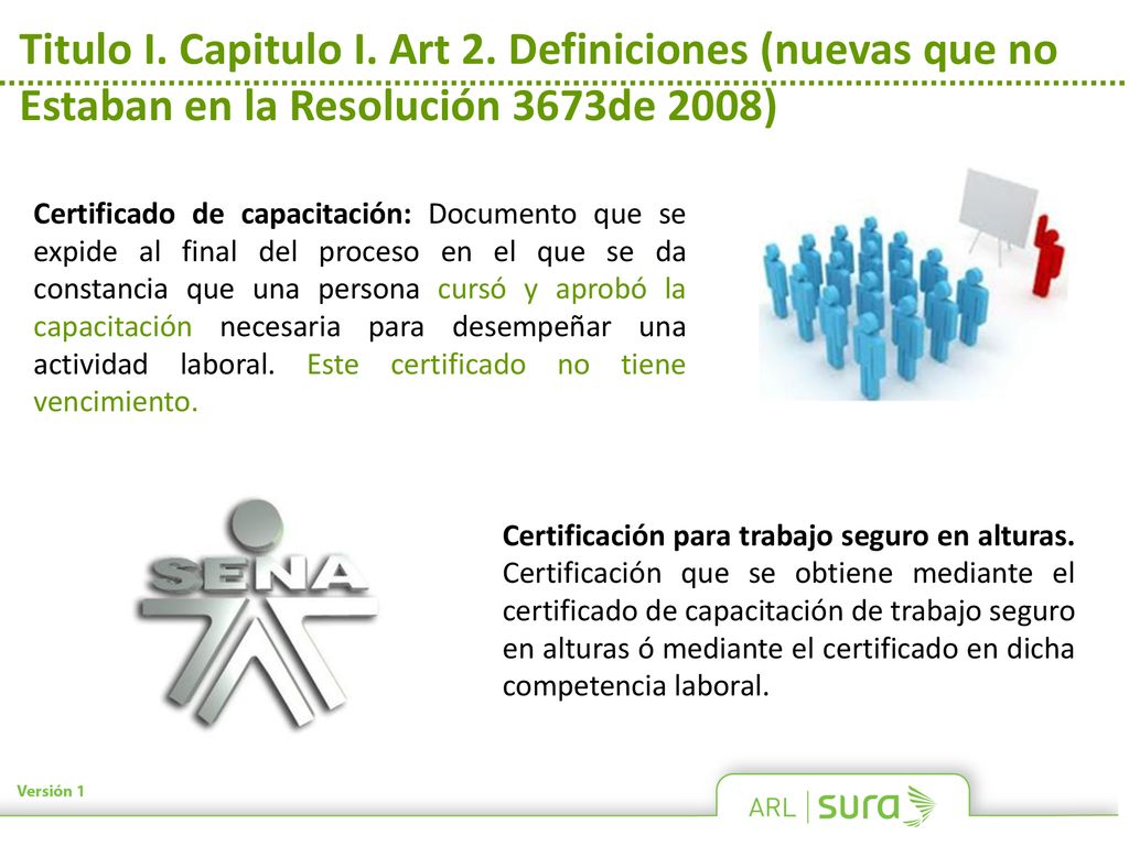Titulo I. Capitulo I. Art 2. Definiciones (nuevas que no
