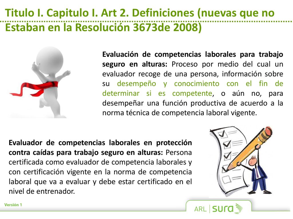 Titulo I. Capitulo I. Art 2. Definiciones (nuevas que no