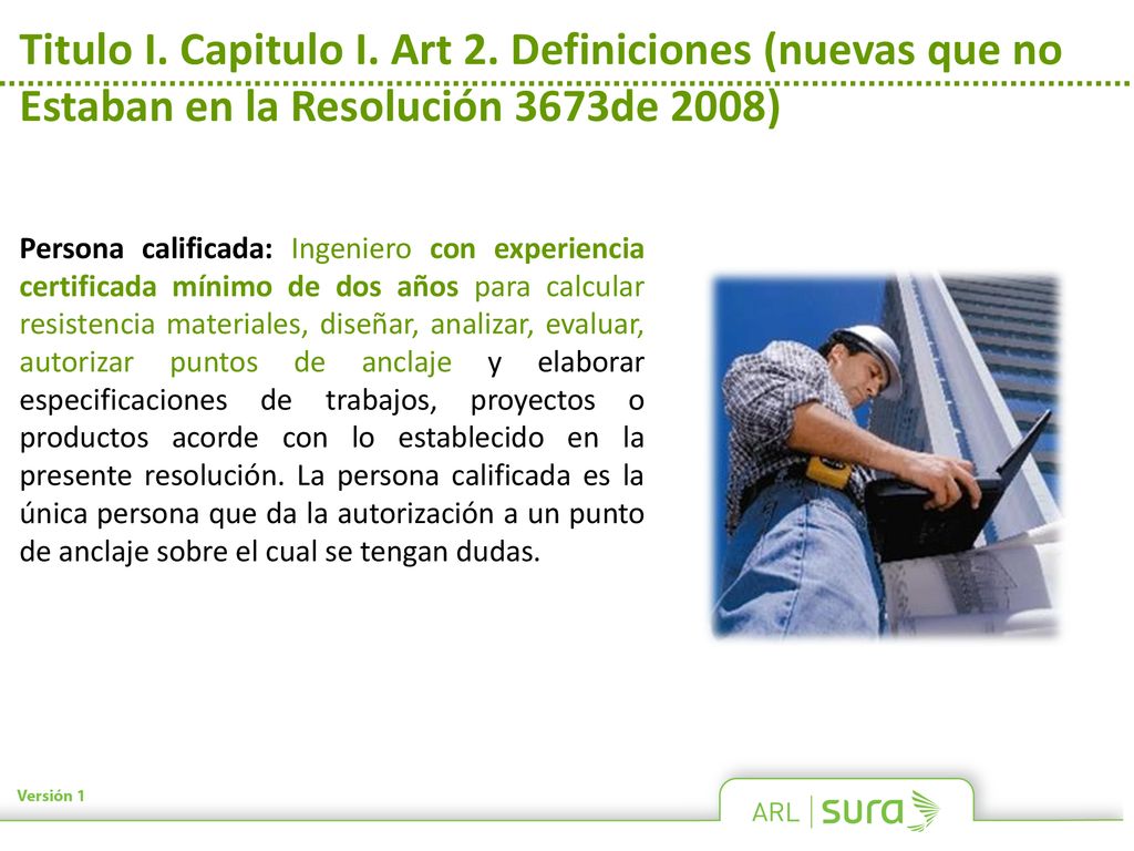 Titulo I. Capitulo I. Art 2. Definiciones (nuevas que no