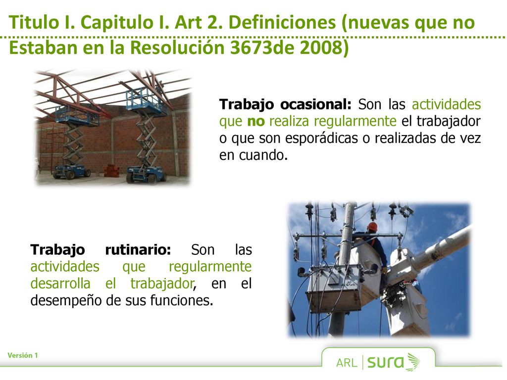 Titulo I. Capitulo I. Art 2. Definiciones (nuevas que no