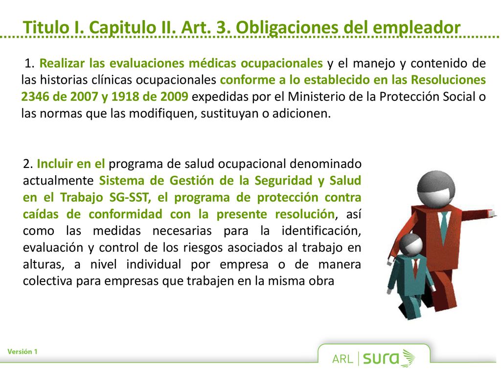 Titulo I. Capitulo II. Art. 3. Obligaciones del empleador