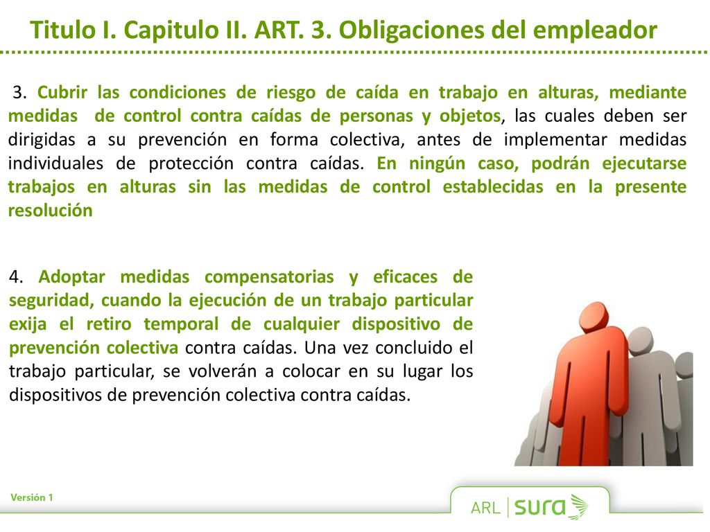 Titulo I. Capitulo II. ART. 3. Obligaciones del empleador