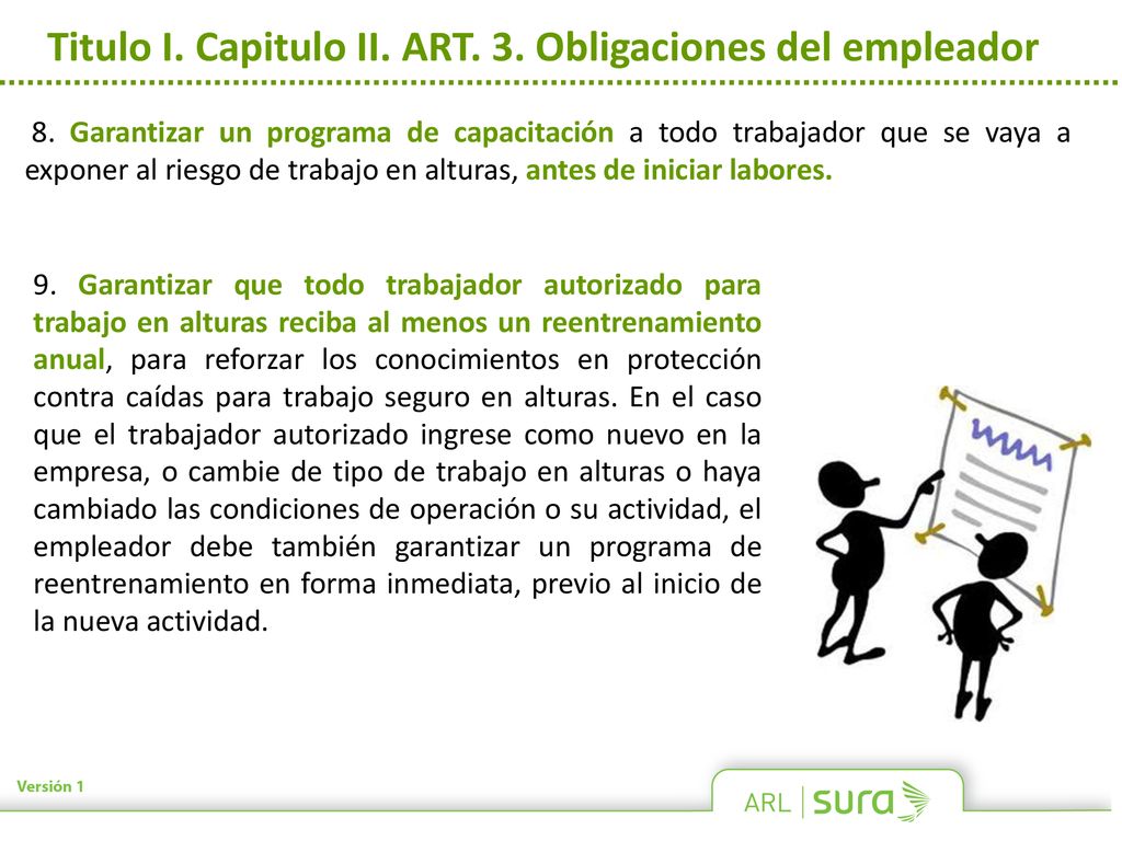 Titulo I. Capitulo II. ART. 3. Obligaciones del empleador