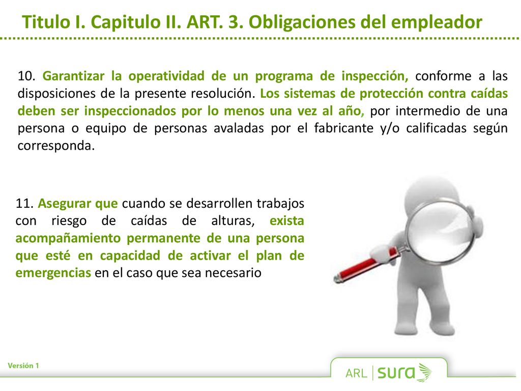 Titulo I. Capitulo II. ART. 3. Obligaciones del empleador