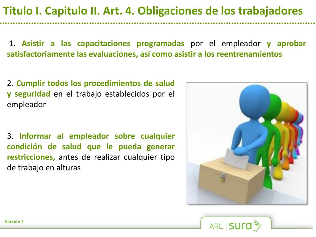 Titulo I. Capitulo II. Art. 4. Obligaciones de los trabajadores