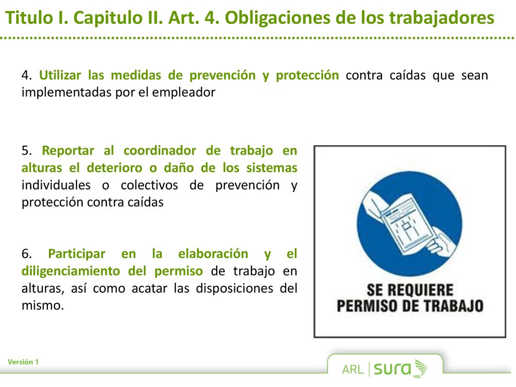Titulo I. Capitulo II. Art. 4. Obligaciones de los trabajadores