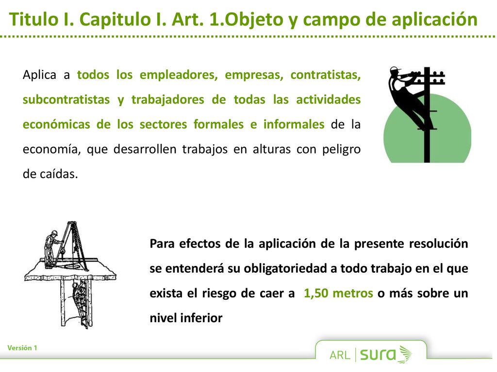 Titulo I. Capitulo I. Art. 1.Objeto y campo de aplicación