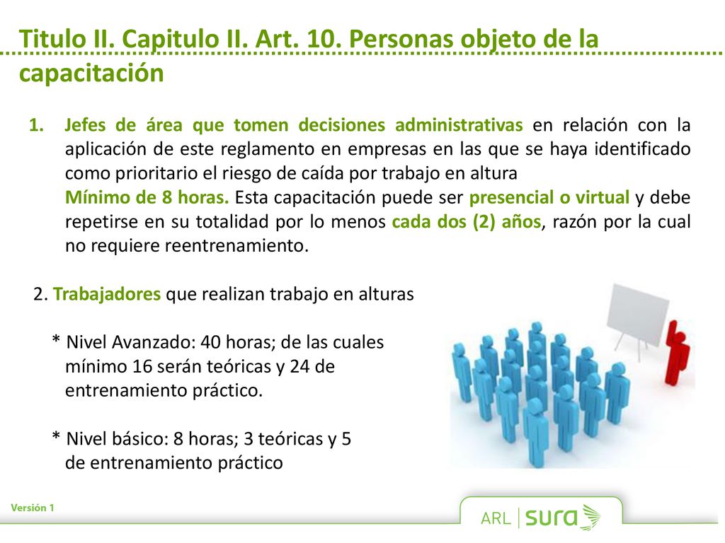Titulo II. Capitulo II. Art. 10. Personas objeto de la capacitación