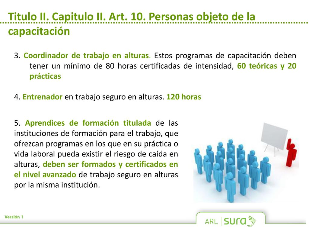 Titulo II. Capitulo II. Art. 10. Personas objeto de la capacitación