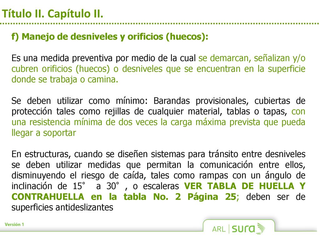 Título II. Capítulo II. f) Manejo de desniveles y orificios (huecos):
