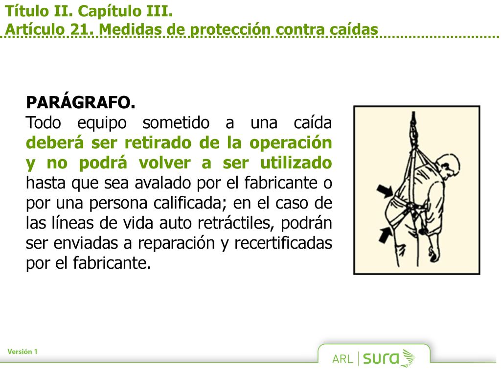 Título II. Capítulo III. Artículo 21. Medidas de protección contra caídas. PARÁGRAFO.