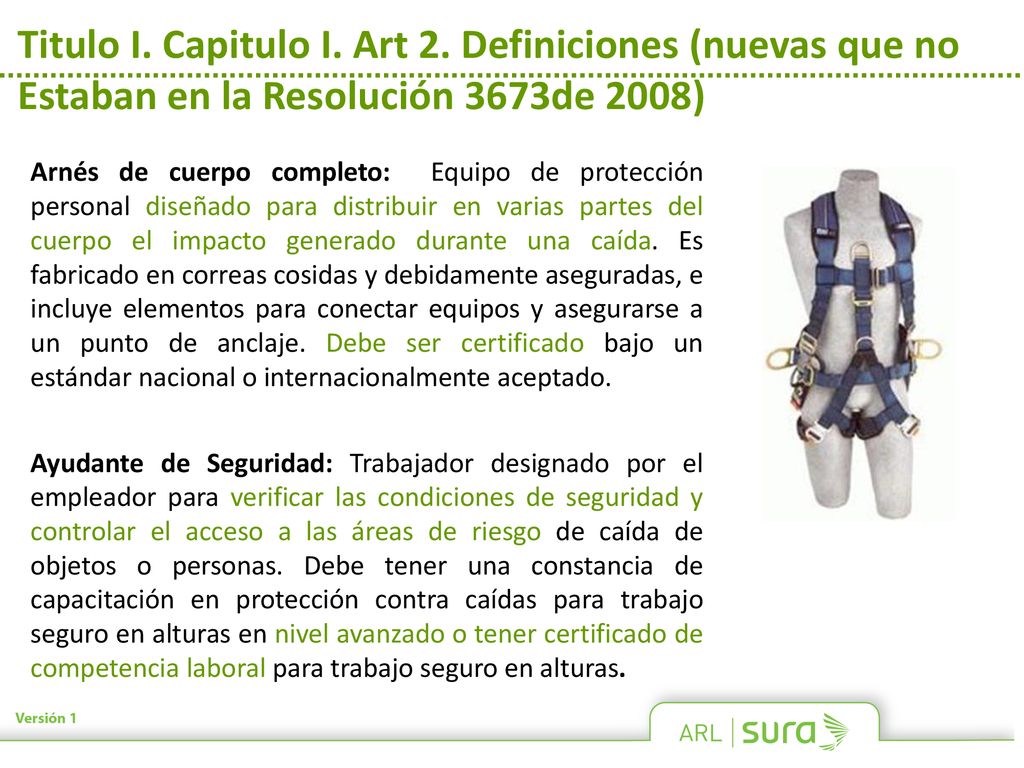 Titulo I. Capitulo I. Art 2. Definiciones (nuevas que no