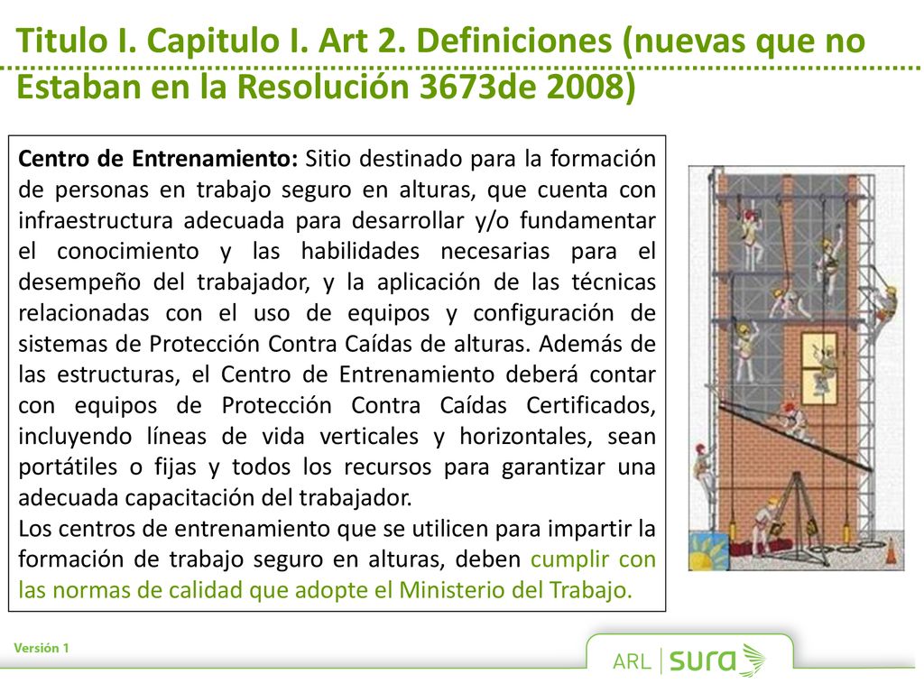 Titulo I. Capitulo I. Art 2. Definiciones (nuevas que no