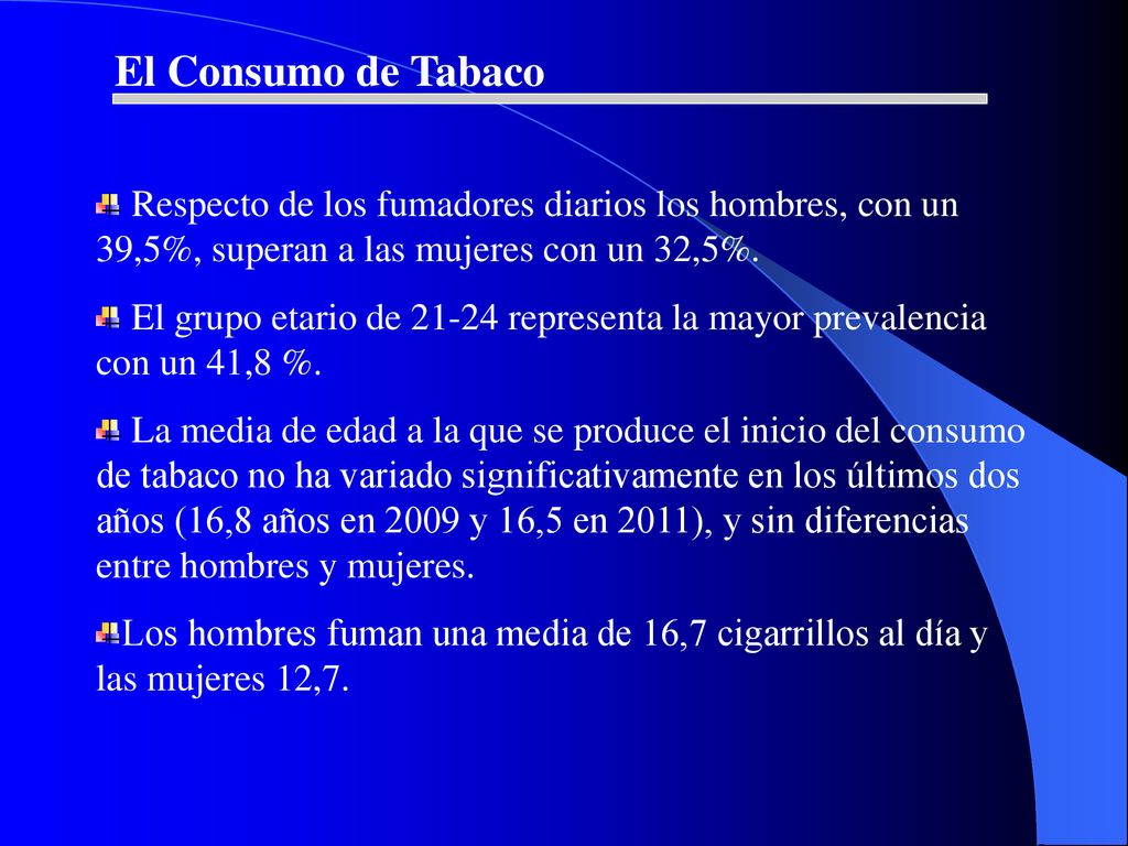 El Consumo de Tabaco Respecto de los fumadores diarios los hombres, con un 39,5%, superan a las mujeres con un 32,5%.