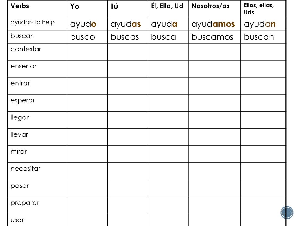 ayudo ayudas ayuda ayudamos ayudan busco buscas busca buscamos buscan