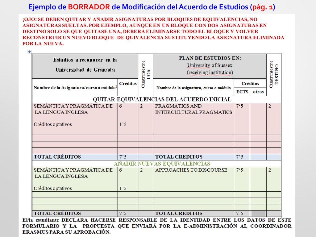 Ejemplo de BORRADOR de Modificación del Acuerdo de Estudios (pág. 1)