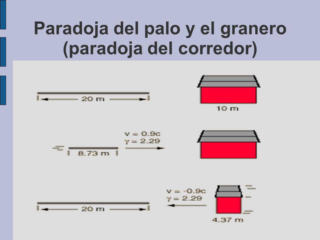 Paradoja del palo y el granero (paradoja del corredor)