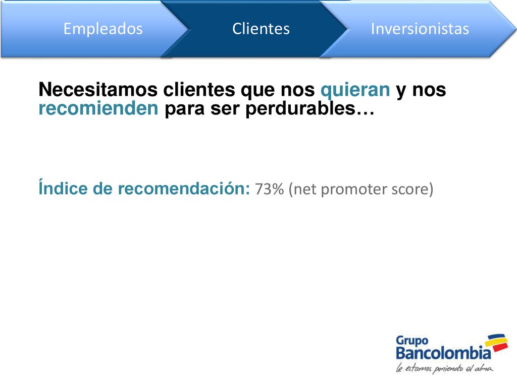Empleados Clientes. Inversionistas. Necesitamos clientes que nos quieran y nos recomienden para ser perdurables…