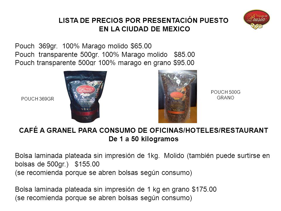 LISTA DE PRECIOS POR PRESENTACIÓN PUESTO EN LA CIUDAD DE MEXICO