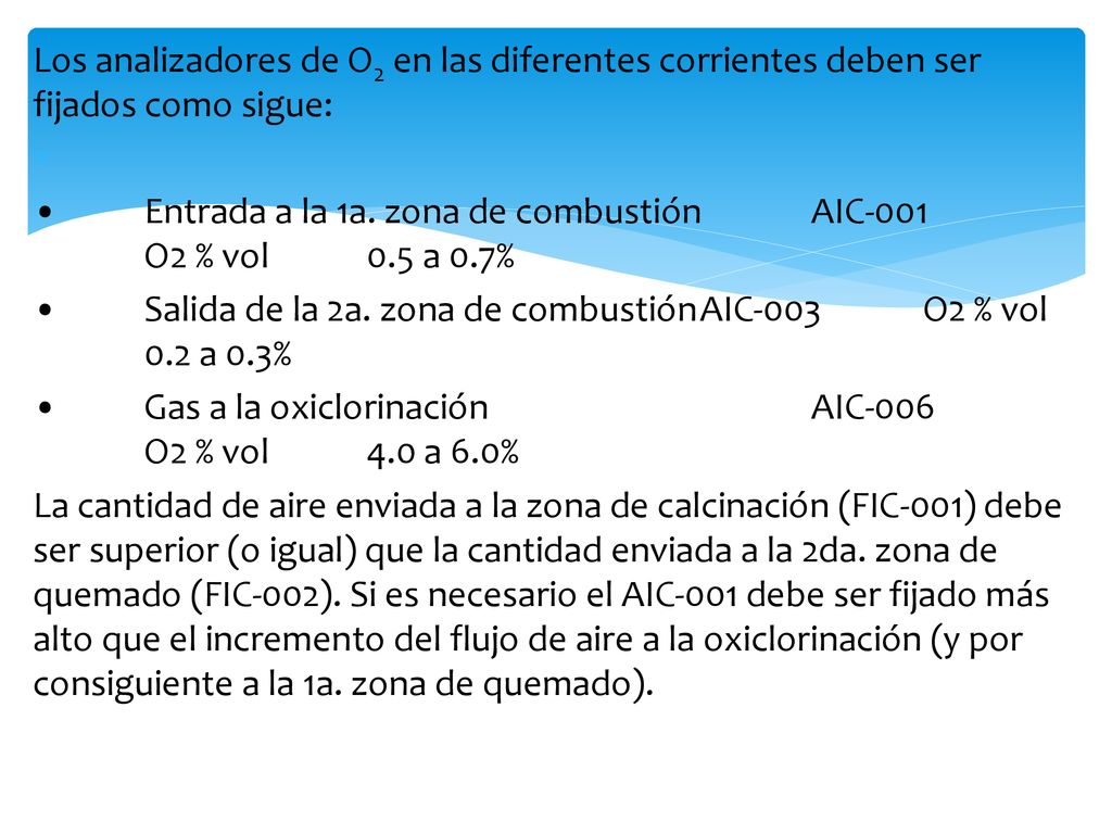 Los analizadores de O2 en las diferentes corrientes deben ser fijados como sigue:
