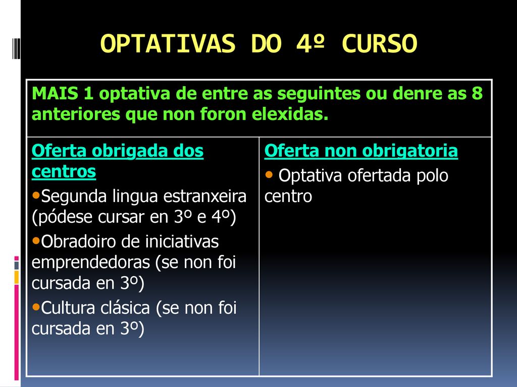 OPTATIVAS DO 4º CURSO MAIS 1 optativa de entre as seguintes ou denre as 8 anteriores que non foron elexidas.