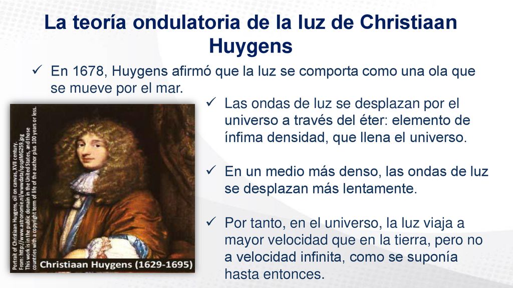 La teoría ondulatoria de la luz de Christiaan Huygens