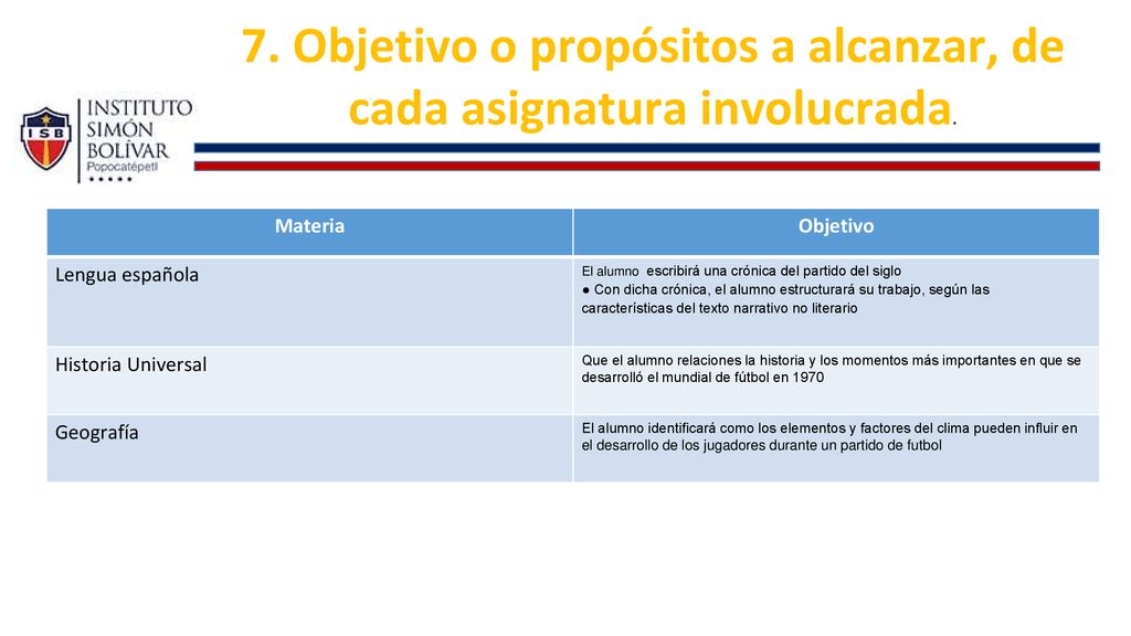 7. Objetivo o propósitos a alcanzar, de cada asignatura involucrada.