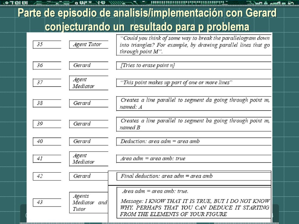 Parte de episodio de analisis/implementación con Gerard conjecturando un resultado para p problema