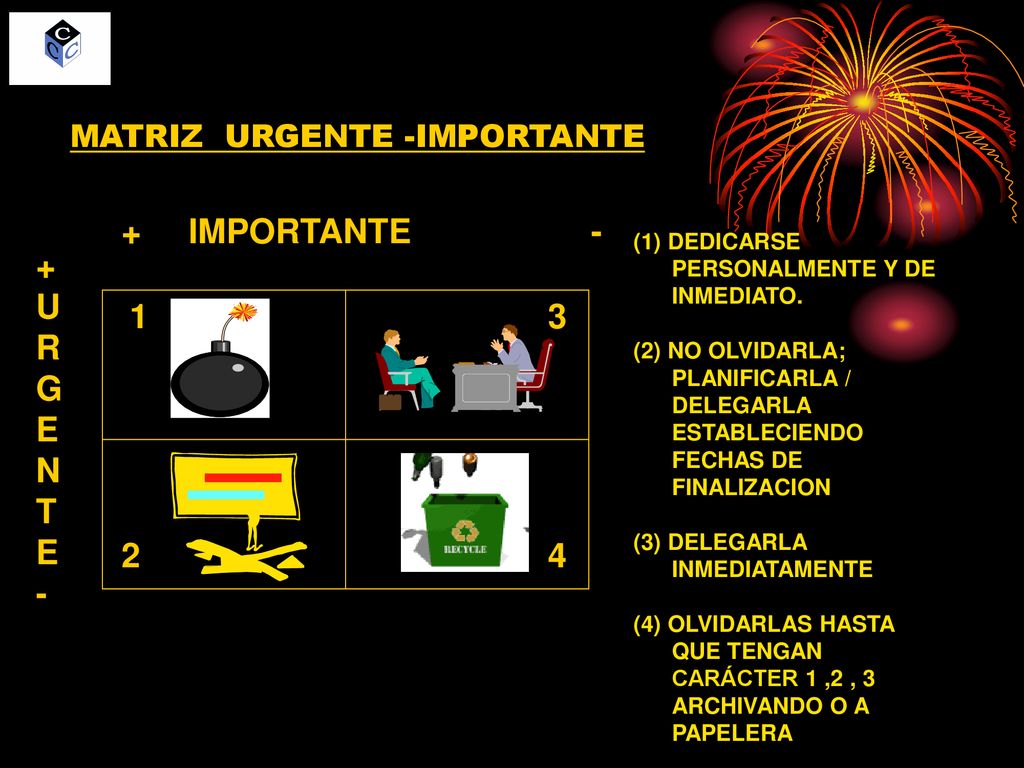 + IMPORTANTE - + U R G E N T MATRIZ URGENTE -IMPORTANTE