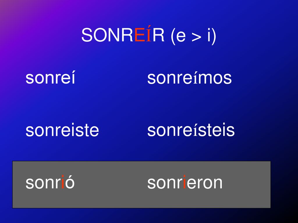 SONREÍR (e > i) sonreí sonreiste sonrió sonreímos sonreísteis sonrieron